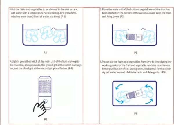Source Universe Portable Fruit And Vegetable Washing Machine Fruit And Vegetable Washing Machine Household Meat Food Purifier - Image 8